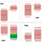 twr
