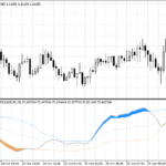 double_stochastic_rsi_fl
