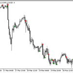 cci_obos_with_confirmation