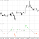 cci_averages_pre-filtered