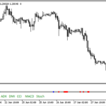 consensus_of_five