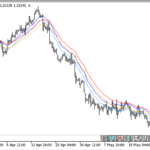 ema_trend