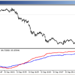differential_average_by_sultonov
