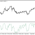 fx_trend