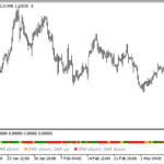 flat_trend