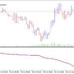 tick_chart