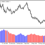 jb_volatility
