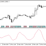 lr_ratio
