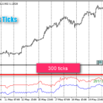 lifehack_ticks