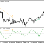nhnl_divergence