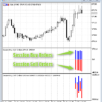 session_buy_sell_orders