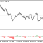 swing_shift