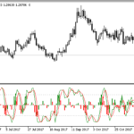 tbs_histogram