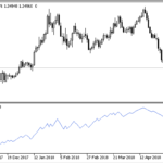 trade_volume_index