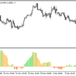 trend_force