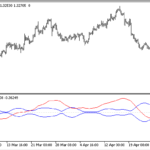 trend_id
