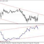 usdx-1