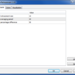 simplezzcolorretracement