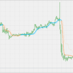 adaptive_laguerre_filter_2-1