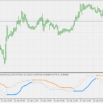 bb_stops_-_rsi