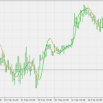 nonlinear_kalman_filter