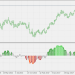 glitch_index