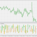 dsl_-_balance_of_market_power