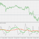 composite_index