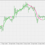 nonlinear_regression