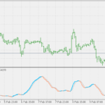 stochastic_extended