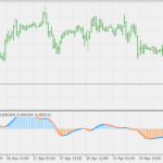 heiken_ashi_smoothed_oscillator