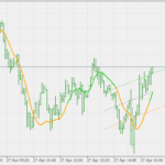 linear_regression_study