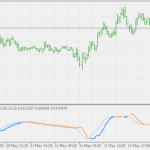 trendstrength_jurik_smothed_rsi