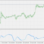 synthetic_vix_smoothed