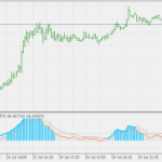 qqe_histo