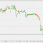 range_weighted_ema