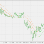 historical_volatility_bands