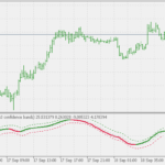 rsx_range_expansion_index_-_cb