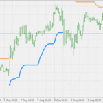 volty_channel_stops_on_jma