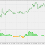 cci__squeeze