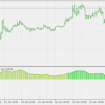 cci__squeeze_mtf