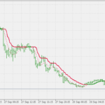corrected_t3_gema_deviationc