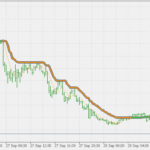 corrected_super_smoother