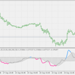 dsl_synthetic_super_smoother_momentum