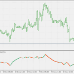ehlers_fisher_transform_aoriginalw