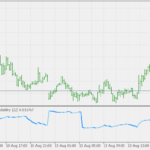 yang_zhang_extension_of_garman_klass_volatility