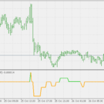 volatility_quality_zero_line