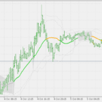 bollinger_bands_squeeze