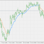 step_average
