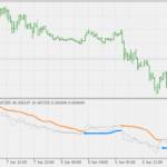 bb_stops_-_rsi-1